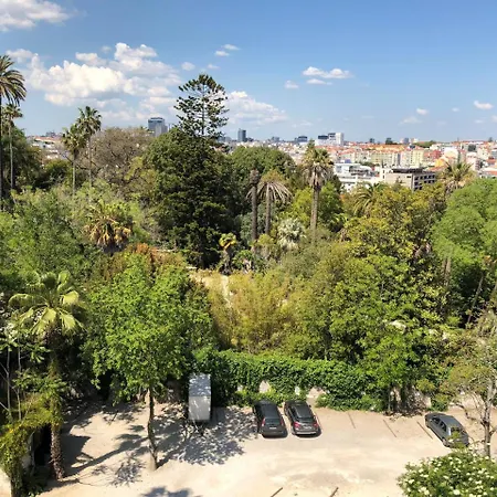 Botanic Views